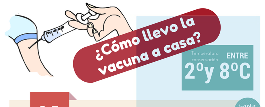 VACUNAS FRIO_blog